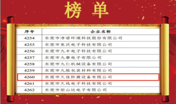 喜訊！熱烈祝賀久佳防腐獲得高新技術(shù)企業(yè)認(rèn)定